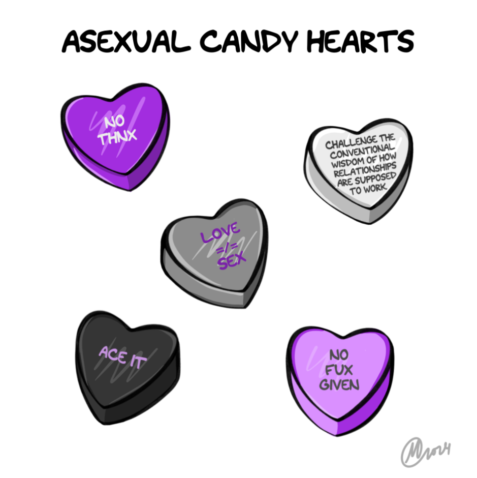 Single panel comic with the title 'Asexual Candy Hearts.' The candy hearts are in shades of purple and grey. Counter-clockwise from the top they have the following messages in cutesy abbreviated text speak: 'No Thanks,' 'Love Does Not Equal Sex,' 'Ace It,' 'No Fucks Given,' and 'Challenge the Conventional Wisdom of How Relationships are Supposed to Work,' which is a quote from ACE by Angela Chen.