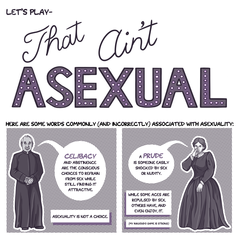 First panel of a cartoon asks the reader to play 'That Ain't Asexual.' The text notes that the following are some words commonly (and incorrectly) associated with asexuality. The first image is of an older man dressed as a Catholic priest. He says, "Celibacy and abstinence are the conscious choices to refrain from sex while still finding it attractive." Asexuality is not a choice. The next image shows a severe looking woman in a Victorian dress who seems to whisper, "A prude is someone easily shocked by sex or nudity." While some Aces are repulsed by sex, others have, and even enjoy, it.